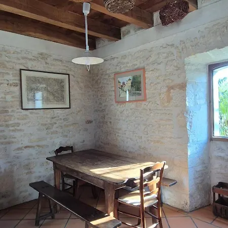 Tatil Evi The Parrot House